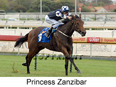 Princess Zanzibar